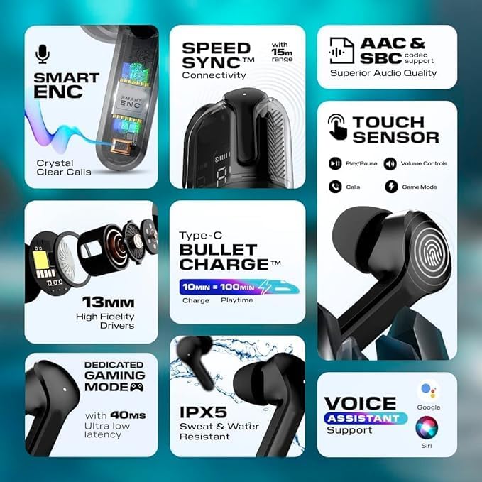 Ceuta Newly Launched T9 TWS True Wireless in Ear Ultrapods AIR TWS Earbuds pods with 50 HRS Playtime Fast Charging Crystal Clear BTv5.3 IPX4 (ACTIVE BLUE)